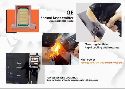 Diode Laser with Picosecond System 2-in-1 Machine