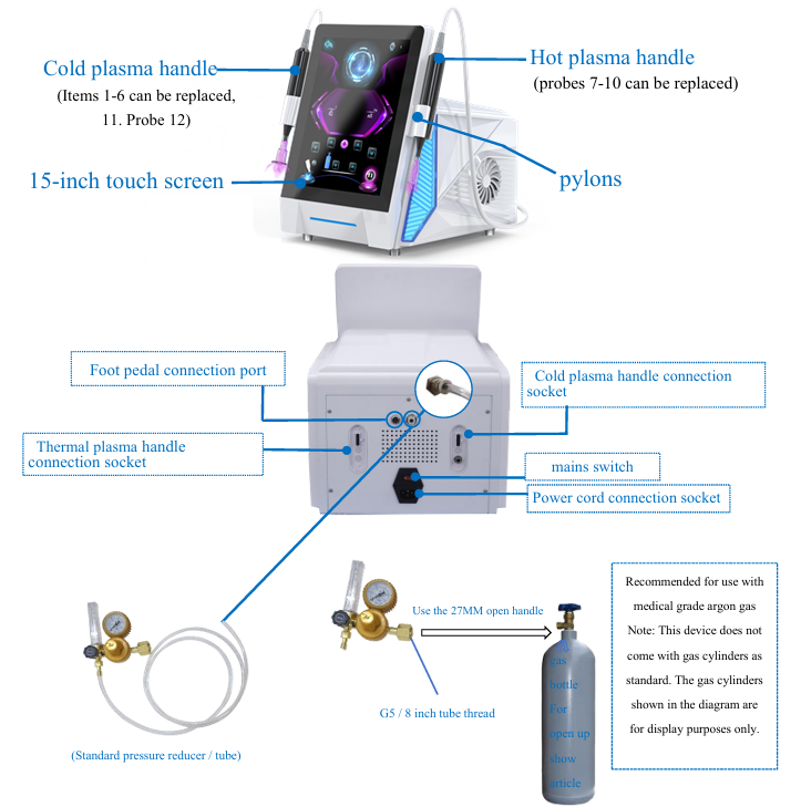 CoolPlasmo Cold & Hot Plasma Machine
