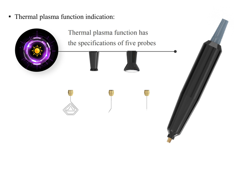 CoolPlasmo Cold & Hot Plasma Machine